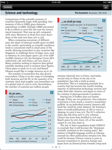 Economist Magazine for the iPad